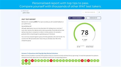 What is an IBM IPAT Test – Key Facts 